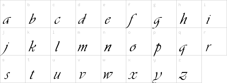 Lowercase characters