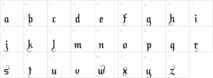 Lowercase characters