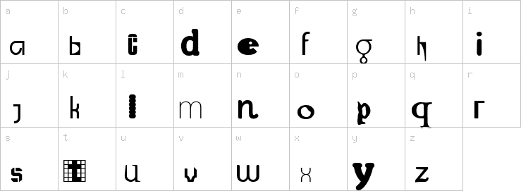 Lowercase characters