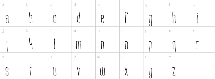 Lowercase characters