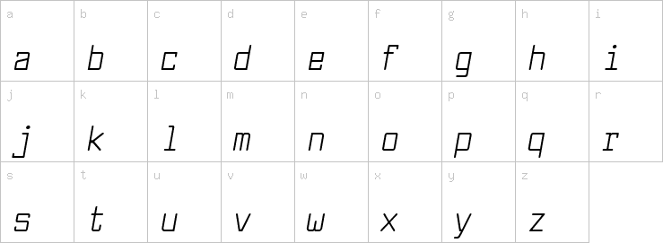 Lowercase characters