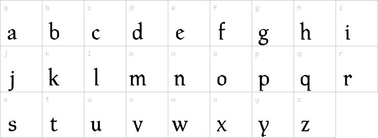 Lowercase characters