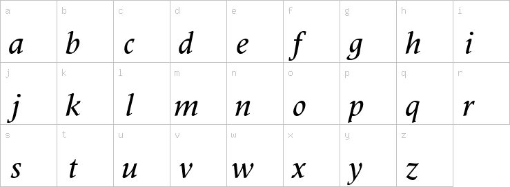 Lowercase characters