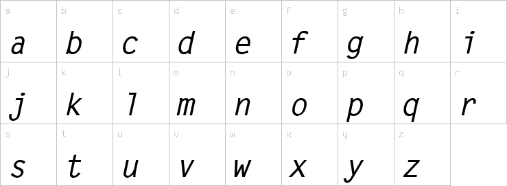 Lowercase characters