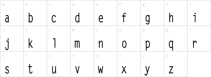 Lowercase characters