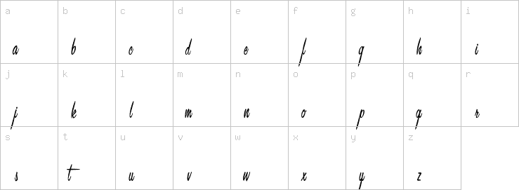 Lowercase characters