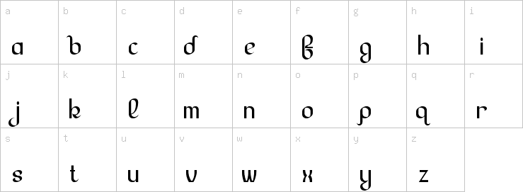 Lowercase characters