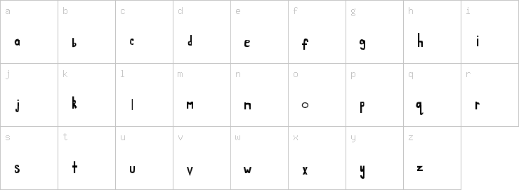 Lowercase characters