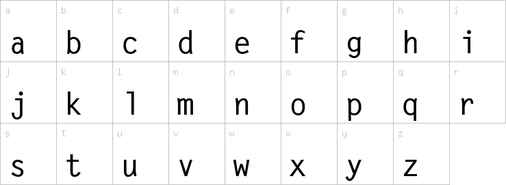 Lowercase characters