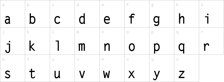 Lowercase characters