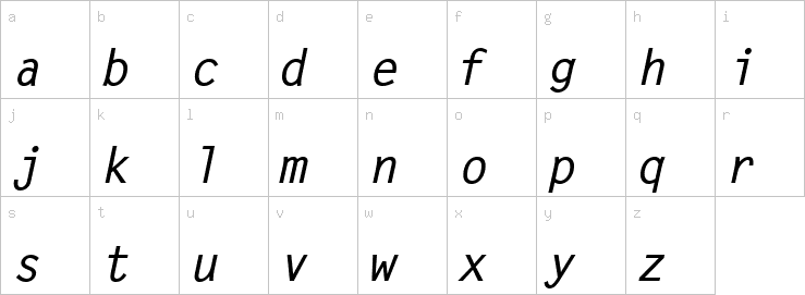 Lowercase characters