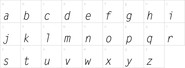 Lowercase characters