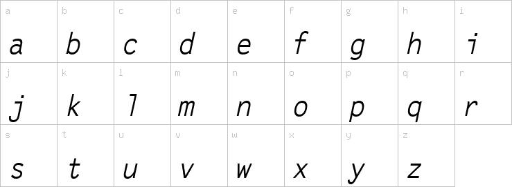 Lowercase characters