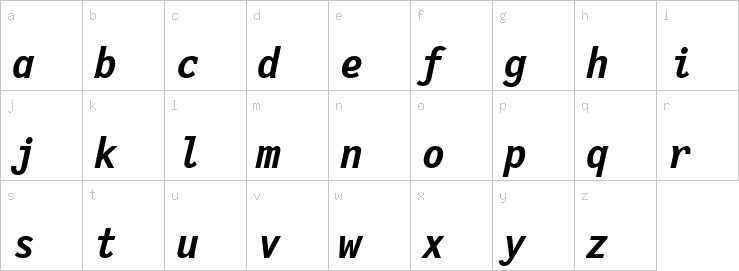 Lowercase characters