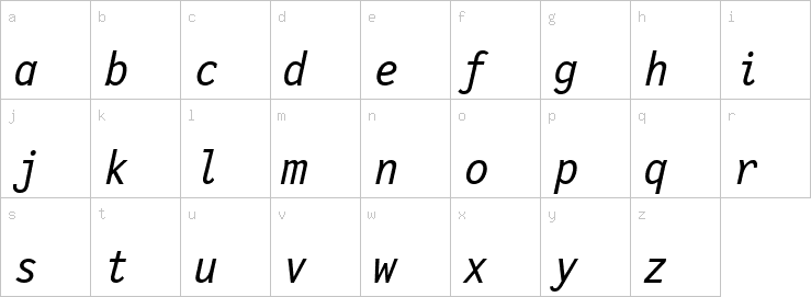 Lowercase characters