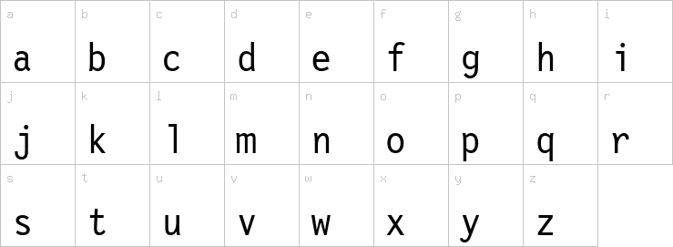 Lowercase characters