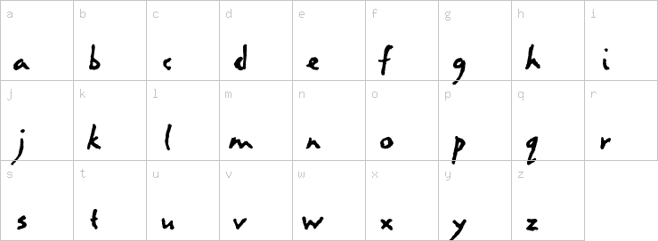 Lowercase characters