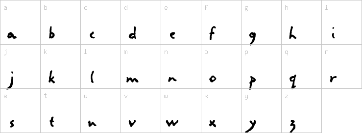 Lowercase characters