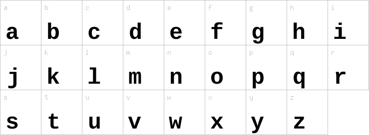 Lowercase characters