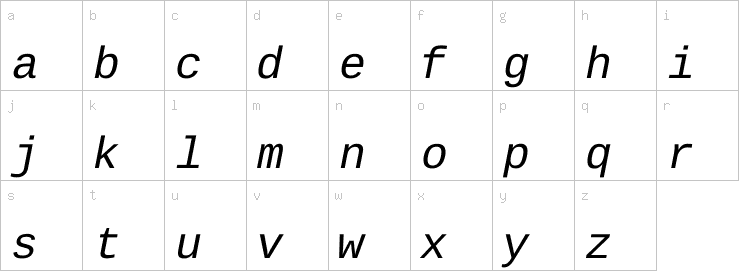 Lowercase characters