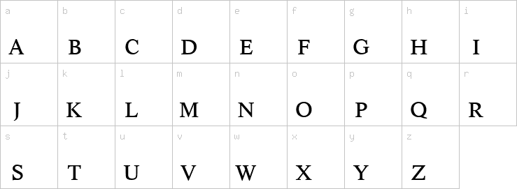 Lowercase characters