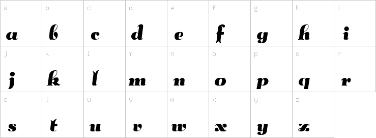 Lowercase characters