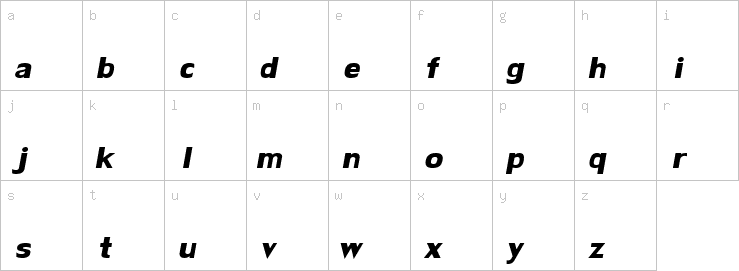 Lowercase characters