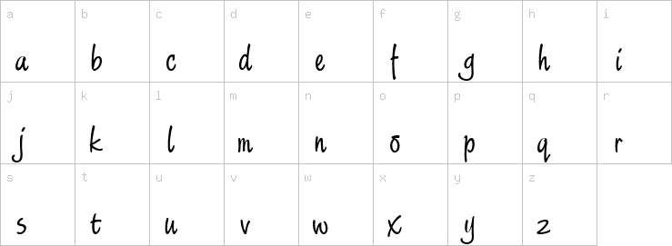 Lowercase characters