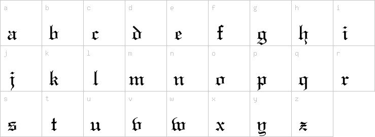 Lowercase characters