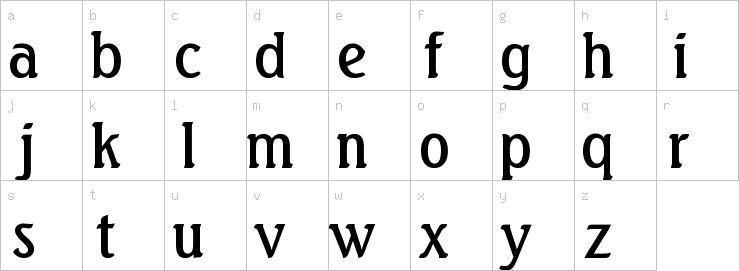 Lowercase characters