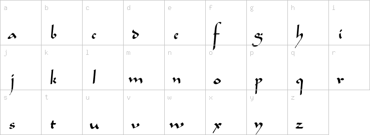 Lowercase characters