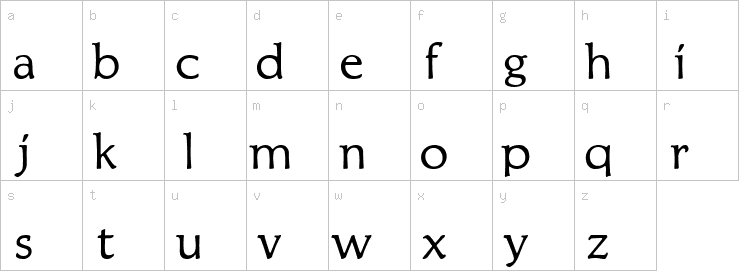 Lowercase characters