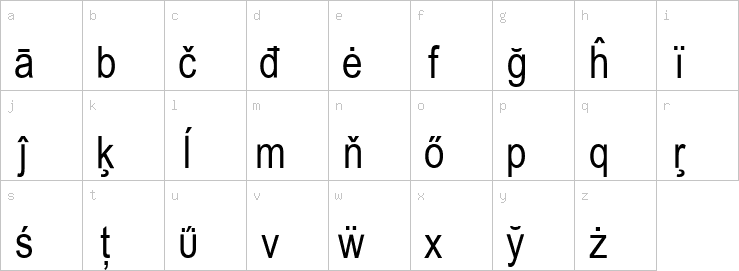 Lowercase characters