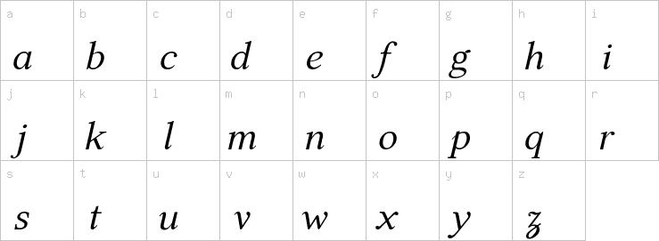 Lowercase characters