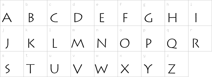 Lowercase characters