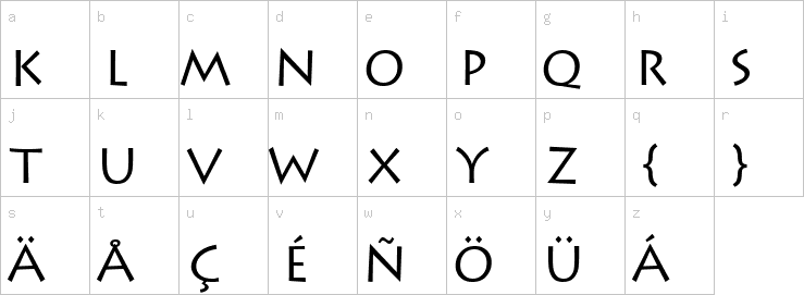 Lowercase characters