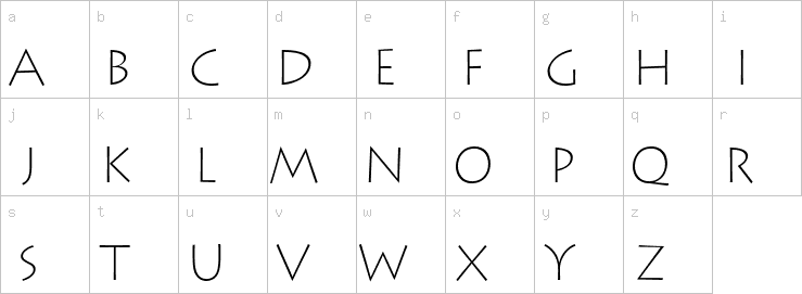 Lowercase characters