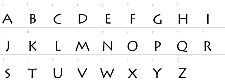 Lowercase characters