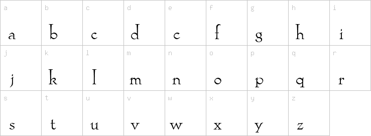 Lowercase characters