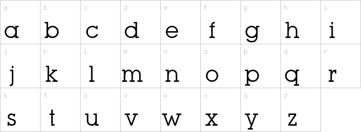 Lowercase characters