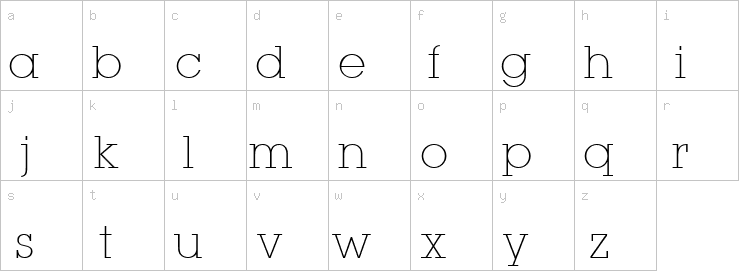 Lowercase characters