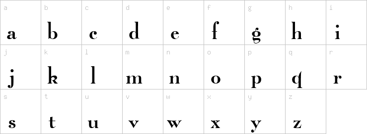 Lowercase characters