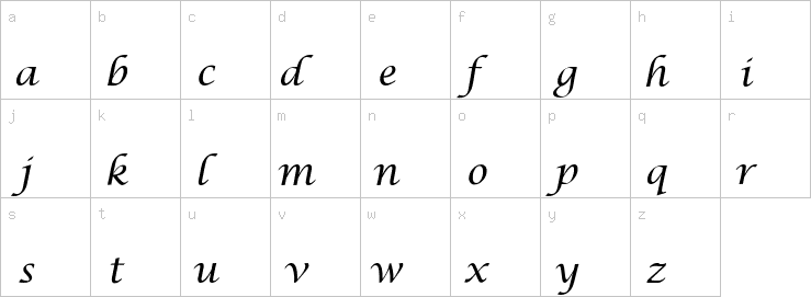 Lowercase characters