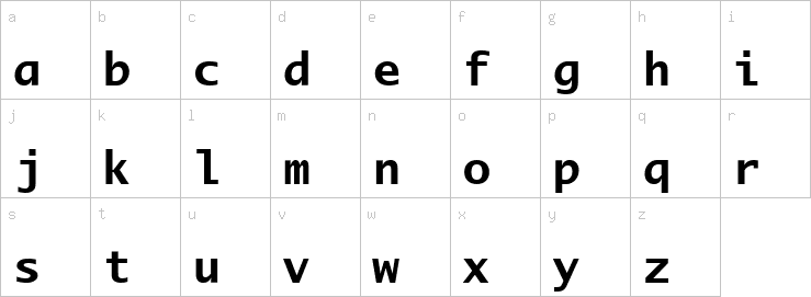 Lowercase characters