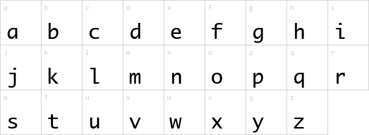 Lowercase characters