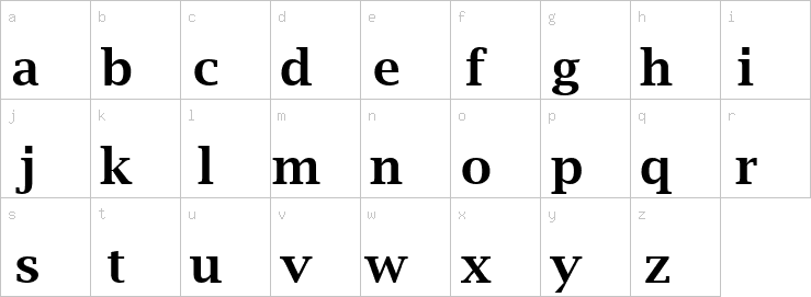 Lowercase characters