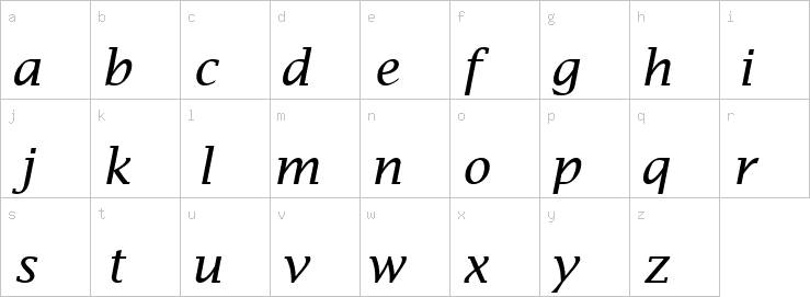 Lowercase characters