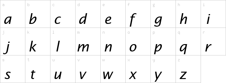 Lowercase characters