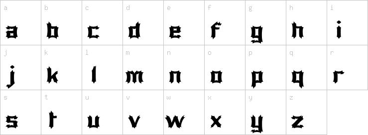 Lowercase characters