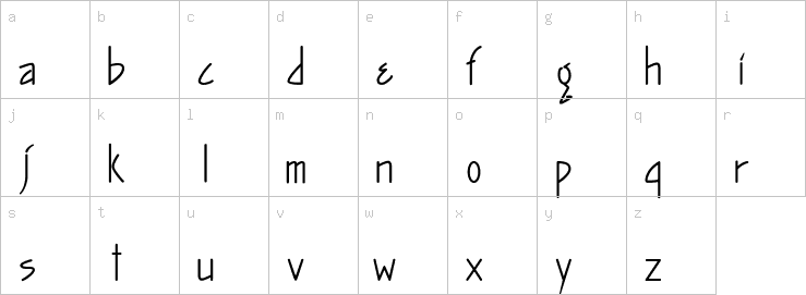 Lowercase characters